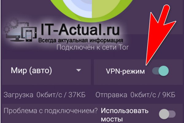 Кракен что там продают